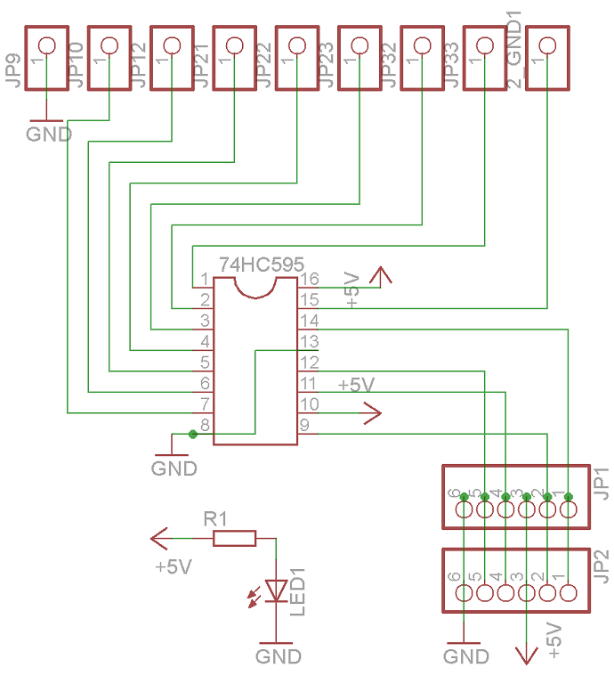 vfo